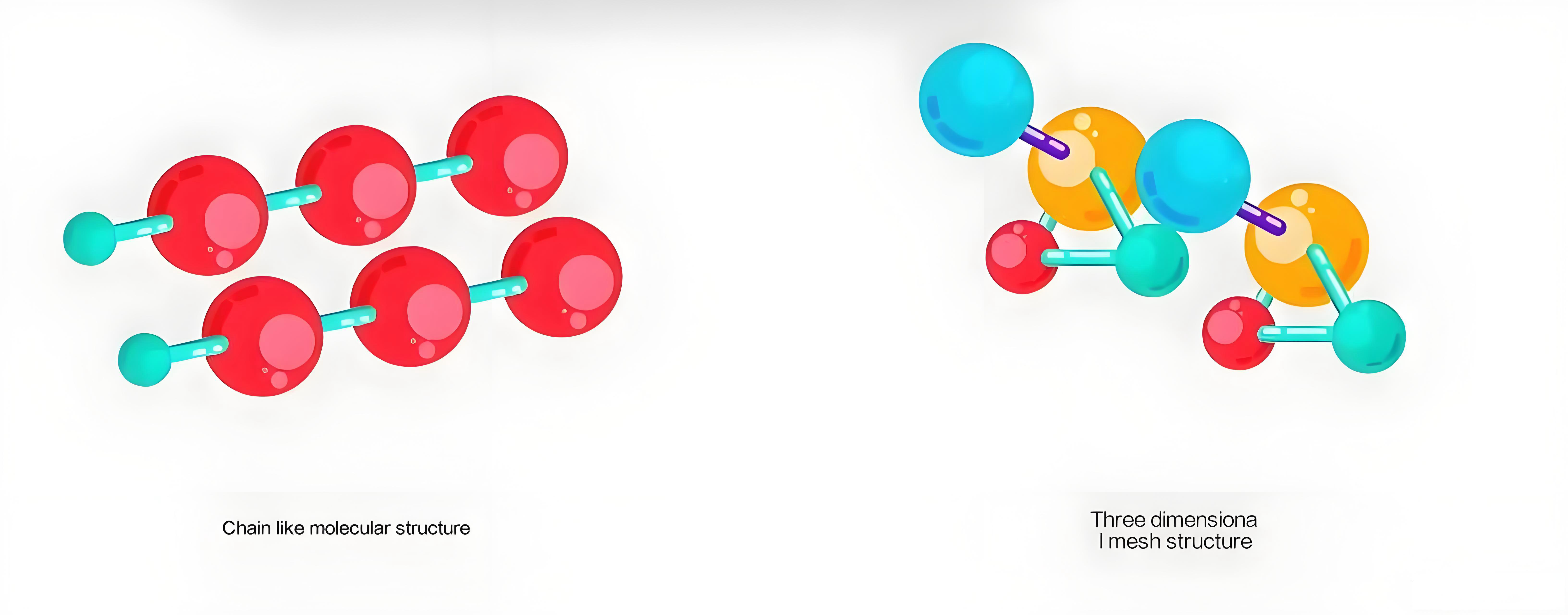 বিকিরণযুক্ত ক্রস-লিঙ্কযুক্ত তার ও ক্যাবলের বর্তমান অবস্থা এবং উন্নয়ন প্রবণতা