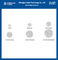 বেয়ার প্রকার অ্যালুমিনিয়াম কন্ডাক্টর কেবল AAC70SQmm ব্লুবোটল কন্ডাক্টর 11 মিমি সামগ্রিকভাবে